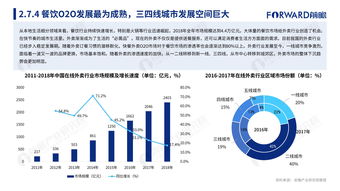 互聯網數據資訊中心199it 數據的賦能與價值